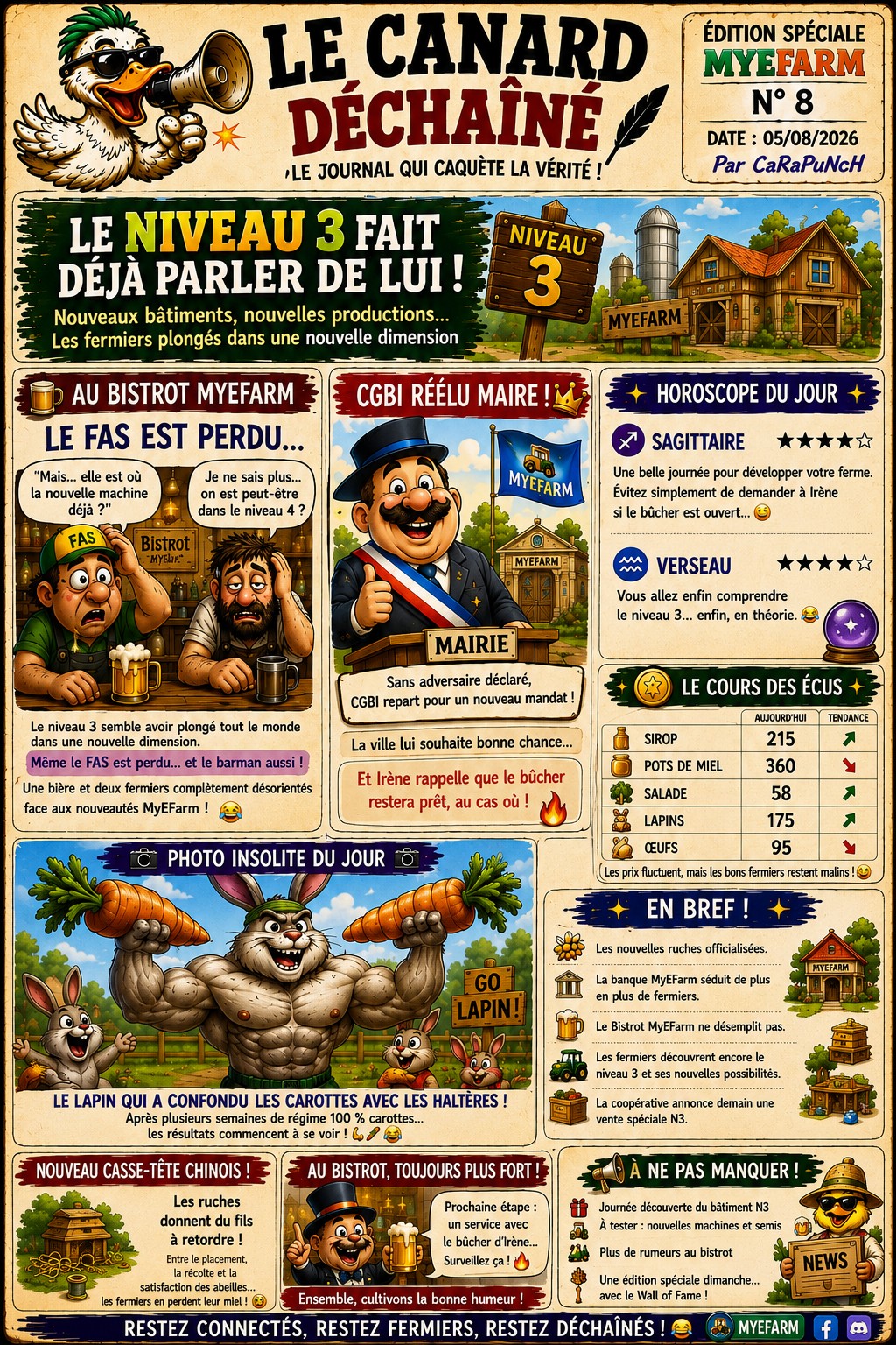 Le Niveau 3 fait déjà parler de lui… même les ruches s’y mettent !