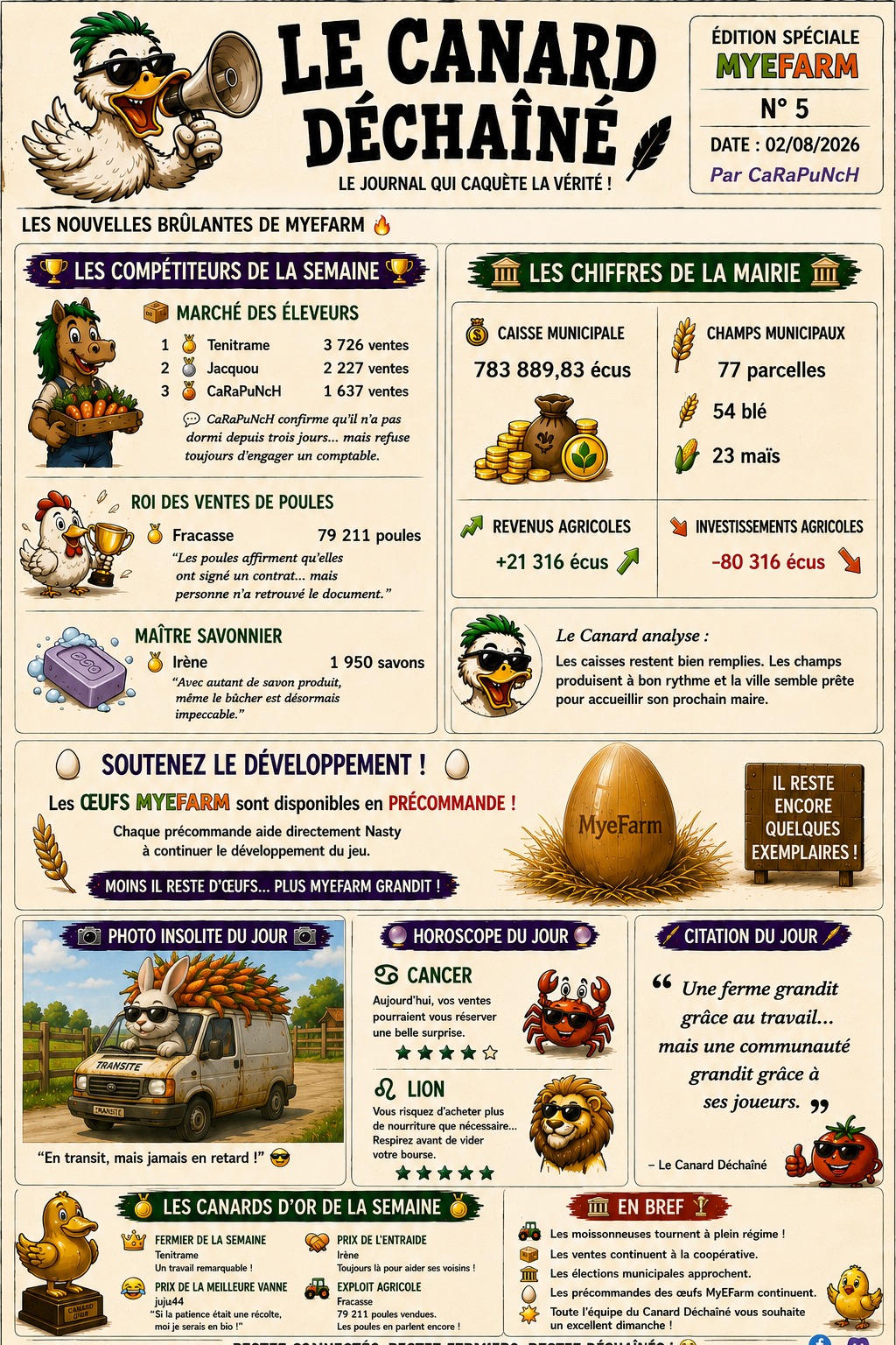 Le Canard Déchaîné n°5 est arrivé : les champions de la semaine sont connus !