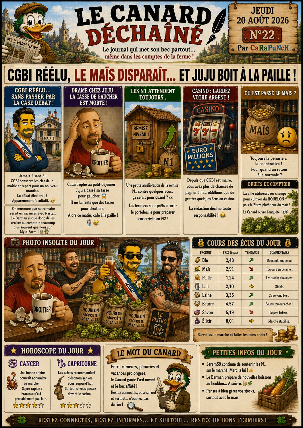Le canard déchaîné :  CGBI réélu, le maïs disparaît… et Juju boit à la paille !